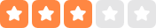 Yelp rating