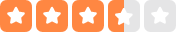 Yelp rating