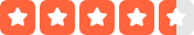 Yelp rating