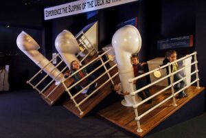 : Family exploring the Titanic Museum Branson — an educational attraction for all ages